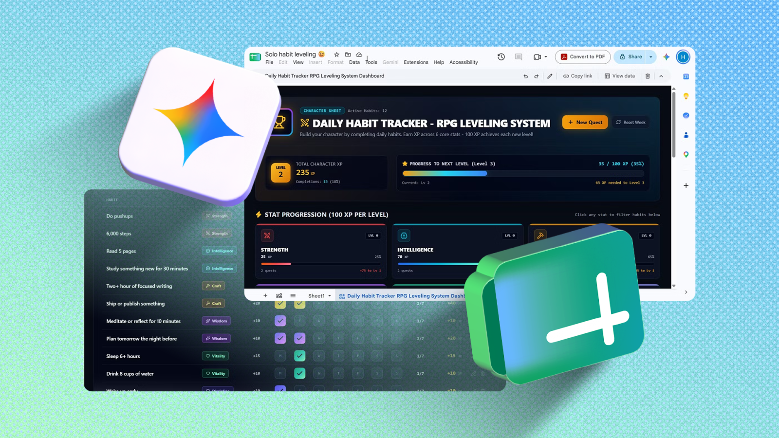 Funzione nascosta di google: trasforma la vita quotidiana in un gioco di ruolo e migliora la gestione delle attività