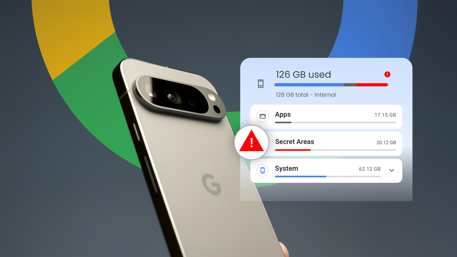 Funzione Google Pixel: perché lo spazio di archiviazione disponibile è meno del previsto